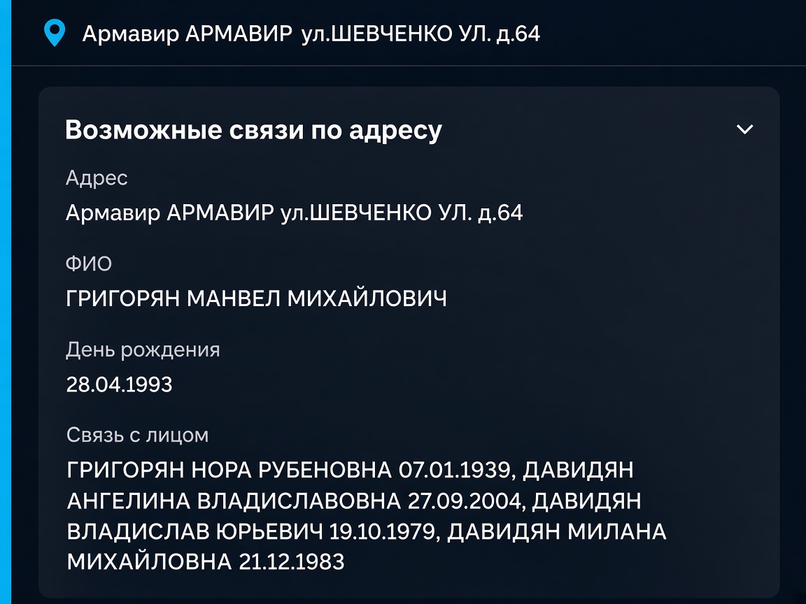 Адресные связи