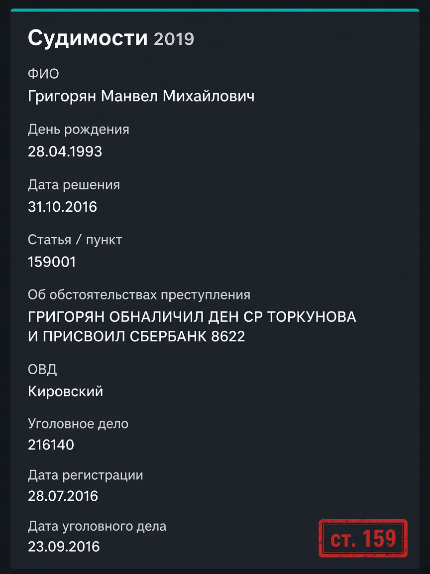 Судимость